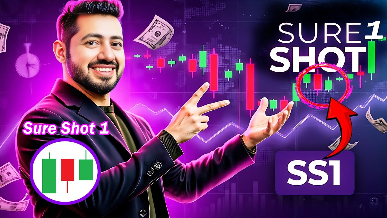 Powerful Entry Strategy with Sure Shot 1 - SS1 | Sami's Forex Full Course