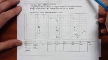Q1 Tables, Equations and Graphs
