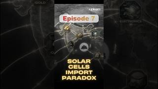 India's Solar Imports Are $2.9 Billion Despite 140+ GW Solar Assembly Capacity....