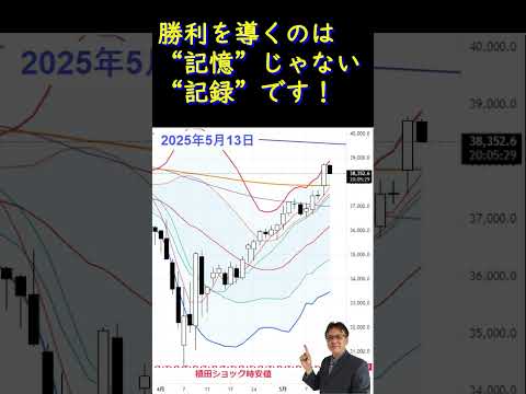 トランプ関税ショックの大底買い