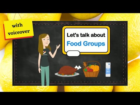 Let's Talk About Food Groups with voiceover