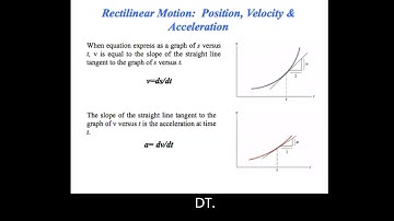 Rectilinear, Continuous Motion