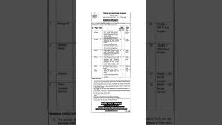 Latest Govt Jobs in Punjab 2026 | Tourism &amp; Archaeology Department Recruitment | Apply Now