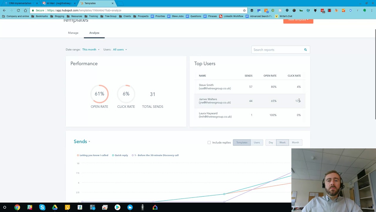See all sales activity in one place -- Improve your sales