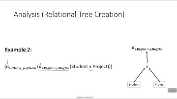DDBS WK 05 Query Processing Part-3