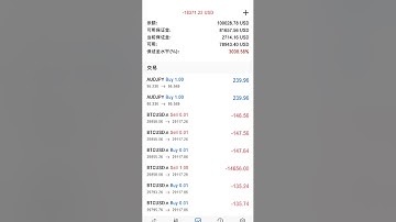 MT5外汇系统搭建，最新推出MT5升级版，快速搭建不封标，苹果谷歌商城已上架，可上监管认证，金融牌照申请等！MT5升级版全套包网搭建，高效插件定制一应俱全，提供强大而有竞争力的解决方案