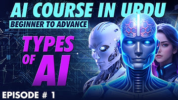 AI Basics Course in Urdu/Hindi | Types of Artificial Intelligence | Episode 1