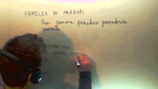 Campo semantico Familia de palabras Lengua Acceso CFGS Academia Usero Estepona Campo semantico Familia de palabras Lengua Acceso CFGS Academia Usero Estepona