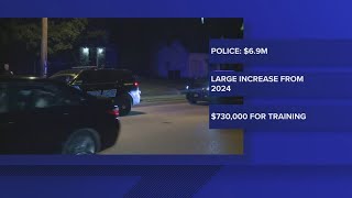 Akron City Council approves Mayor Shammas Malik's $380M capital budget for 2025