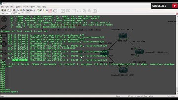 FREE URDU/HINDI Lecture 37 EIGRP Passive Interface