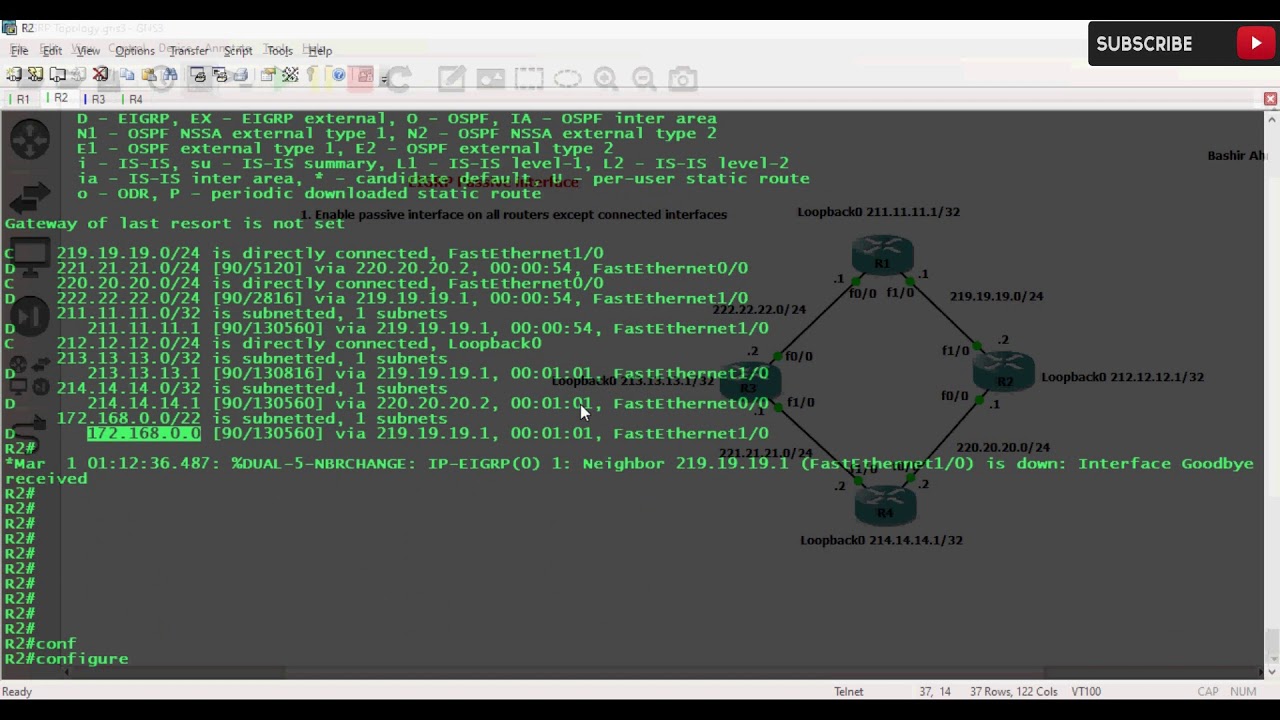 Free urdu hindi lecture 37 eigrp passive interface youtube