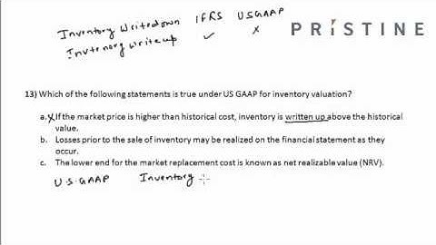 CFA Tutorial: Financial Statement Analysis (Inventory Valuation under US GAAP)