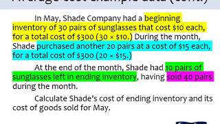 Chapter 6, Average inventory cost method (LO6.2.2)