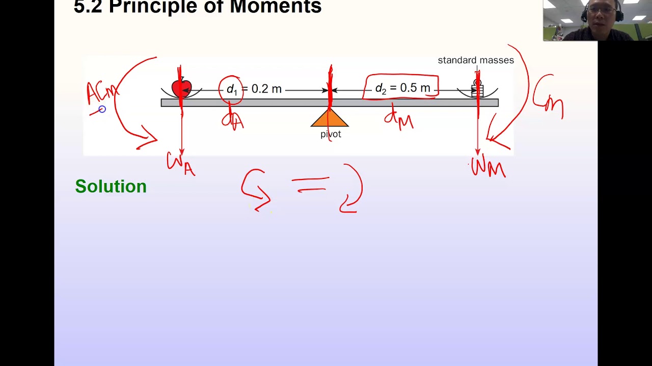 Chpt 5 2 Principle Of Moments Part 2 Of Turning Effect Of Forces