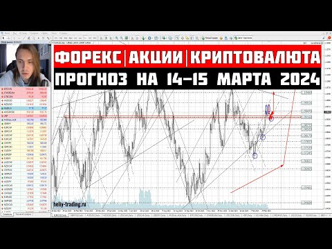 Прогноз Форекс, Акций и Криптовалюты на 14 - 15 марта 2024