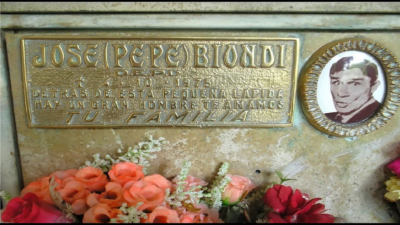 Panteones, placas y mausoleos de famosos de Argentina (Parte 3) YouTube