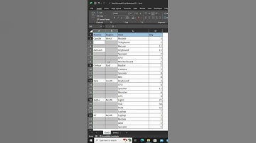How to fill blank cells easily #shorts #youtubeshorts  #basicexcel  #exceltech #excelworld  #youtube