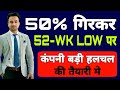 50% गिरकर 52-WK LOW पर आ धमका | share market latest update |