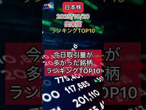 日本株　出来高ランキングTOP10