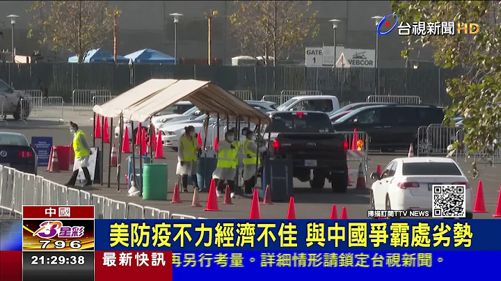 傲視全球主要經濟體! 中國去年GDP成長2.3% - 天天要聞