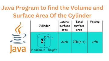 Java Program To Find Volume And Surface Area Of Cylinder
