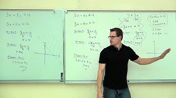Intermediate Algebra Lecture 9.4 Part 5