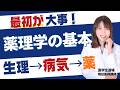 【医学生のための薬理学】最初にやるべき基本3ステップ