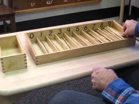 presentation of spindle box
