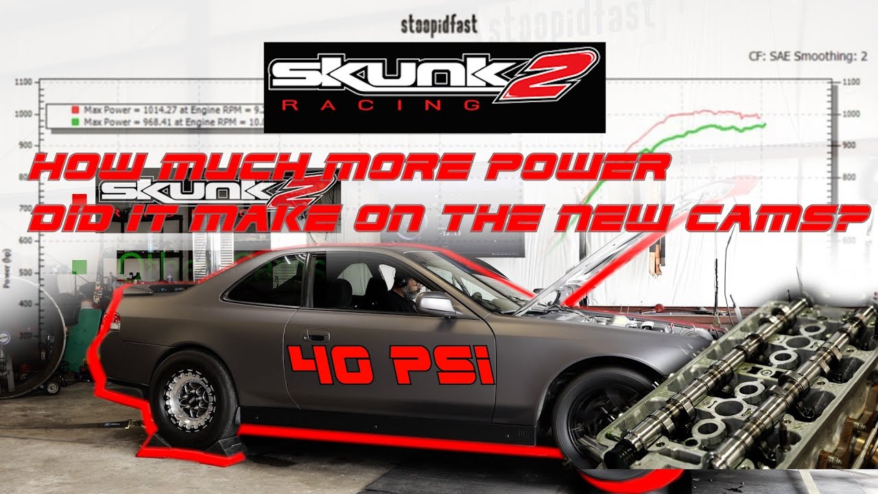 H22 Skunk2 BMF roller cams dyno results