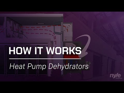 How Our Heat-Pump Dehydrators Work Energy-Efficient Food Drying Explained