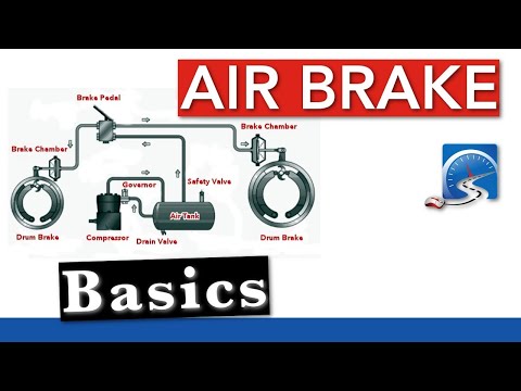 Vidéo: Quelle pression d'air les freins à ressort appliquent-ils?