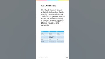 Failure Mode Effect and Diagnostic Analysis FMEDA Hierarchy ISO26262 versus IEC61508 #cadence