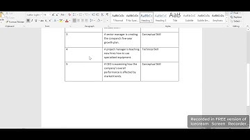 MGT501 Assignment 1 Solution fall 2025 Fall 2025 | Virtual University