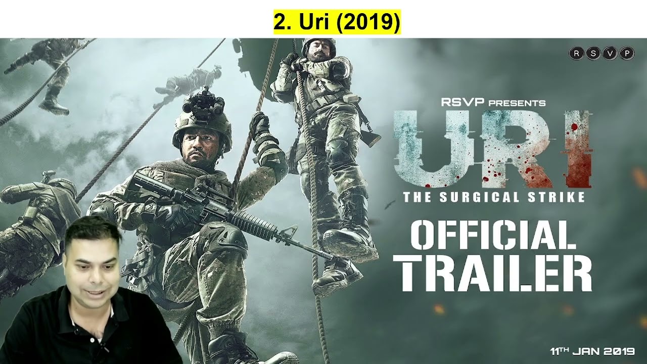 Top 5 Inspirational Movies for NDA | CDS | AFCAT | CAPF Aspirants