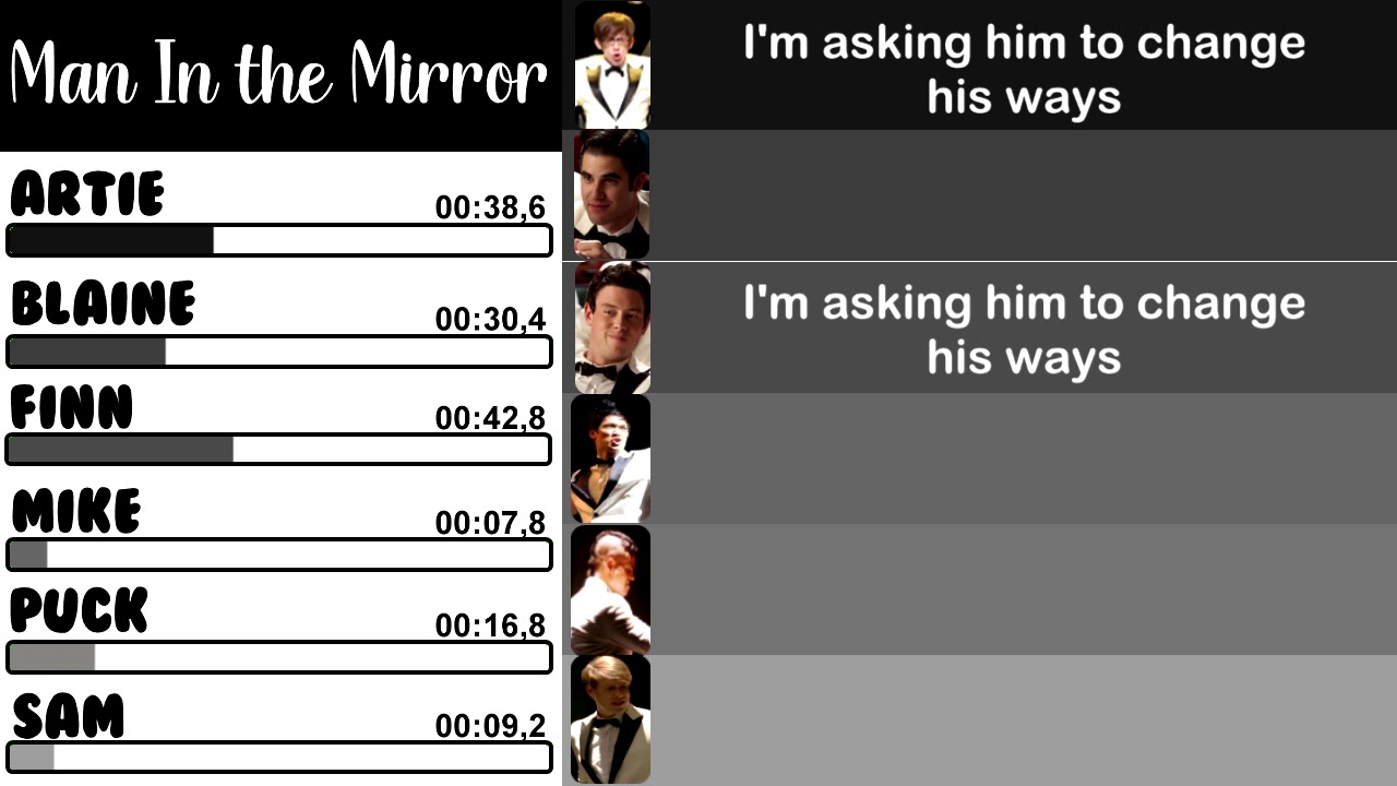 Glee - Man in the Mirror | Line Distribution + Lyrics