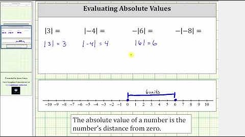 Evaluating Basic Absolute  Values
