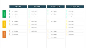 Animated Product RoadMap 23 PowerPoint Template