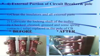 Maintenance of MV Switchgear
