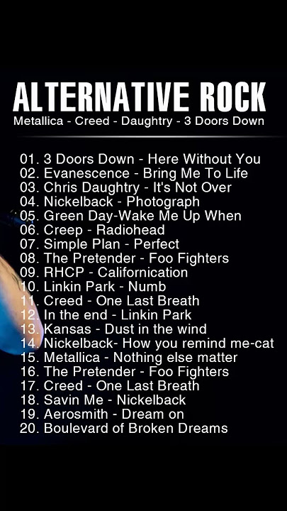 All Time Favorite Alternative Rock Songs 2023 🎶 #shorts