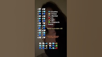 Find THEIR Initial#fyp #fy #yoursign #viral #xyzbca #claim #initials