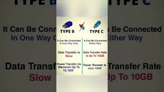 Type-B vs type-C | #computer #computerparts #typec