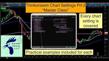 Thinkorswim Chart Settings Part Two