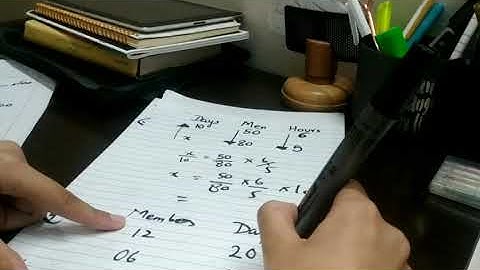 Maths for CSS Screening Test| Basic Formulas |MPT