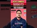 Trick to Learn Banking Basel Norms #ugcnet2025 #ugcnetpaper2 #ugcnetcommerce Shubham