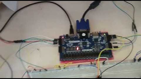 EE 102 Digital Design Tutku Demirbas Term Project Spring