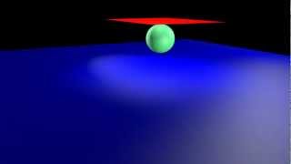 cloth ball in cinema 4d
