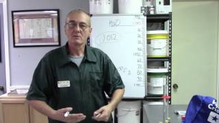 Hydrometer 101 and more
