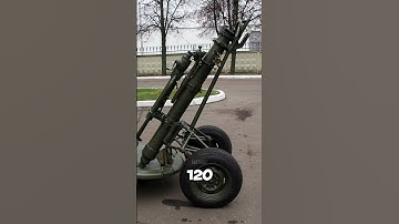 Top 3 Mortar Systems Favored in Modern Conflicts #shorts