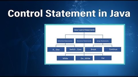 Control Statements in Java |  Mastering Control Statements in Java: A Comprehensive Guide
