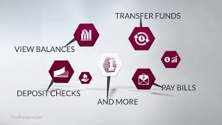 The Power of Mobile Banking with First Bankers Trust Company, N.A.
